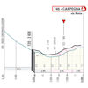 Tirreno-Adriatico 2022 profile finale stage 6 - source www.tirrenoadriatico.it