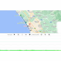Tirreno-Adriatico 2023 stage 1