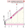 Tirreno-Adriatico 2023, stage 5: profile finale - source www.tirrenoadriatico.it