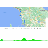 Tirreno-Adriatico 2024, stage 2: interactive map