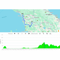 Tirreno-Adriatico 2026, stage 2: interactive map