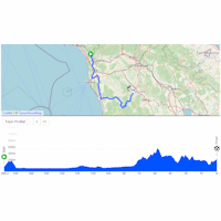 Tirreno - Adriatico 2026, stage 2: interactive map