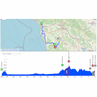 Tirreno-Adriatico 2026