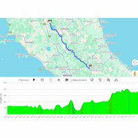 Tirreno-Adriatico 2026, stage 3: interactive map