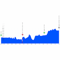 Tirreno-Adriatico 2026