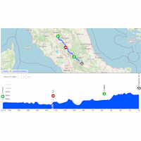Tirreno-Adriatico 2026, stage 3: interactive map