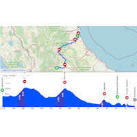 Tirreno-Adriatico 2026, stage 4: interactive map