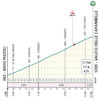 Tirreno-Adriatico 2026, stage 4: Valico delle Capannelle - source www.tirrenoadriatico.it