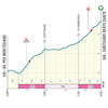 Tirreno-Adriatico 2026, stage 5: Beato Sante climb - source www.tirrenoadriatico.it