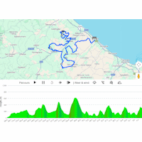 Tirreno-Adriatico 2026, stage 5: interactive map