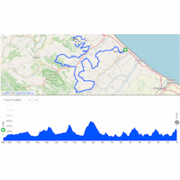 Tirreno - Adriatico 2026, stage 5: interactive map