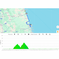 Tirreno-Adriatico 2026, stage 7: interactive map