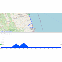 Tirreno - Adriatico 2026, stage 7: interactive map
