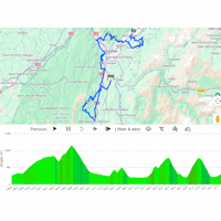 Tour Auvergne-Rhône-Alpes 2026, stage 1: interactive weather map