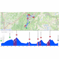 Tour Auvergne-Rhône-Alpes 2026, stage 1: interactive map