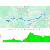 Tour Auvergne-Rhône-Alpes 2026, stage 2: interactive weather map