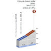 Tour Auvergne-Rhône-Alpes 2026, stage 2: Côte de Saint-Vidal - source: Livre de Route