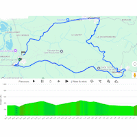 Tour Auvergne-Rhône-Alpes 2026, stage 3: interactive weather map