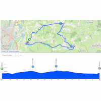 Tour Auvergne-Rhône-Alpes 2026, stage 3: interactive map