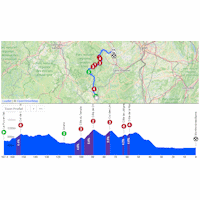 Tour Auvergne-Rhône-Alpes 2026, stage 4: interactive map