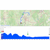 Tour Auvergne-Rhône-Alpes 2026, stage 5: interactive map