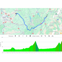 Tour Auvergne-Rhône-Alpes 2026, stage 6: interactive weather map