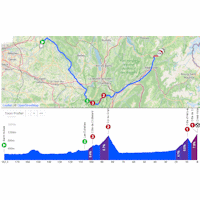 Tour Auvergne-Rhône-Alpes 2026, stage 6: interactive map