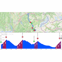 Tour Auvergne-Rhône-Alpes 2026, stage 8: interactive map