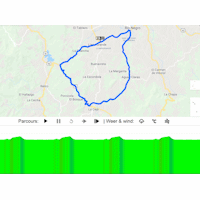 Tour Colombia 2019: interactive map stage 3