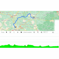Tour de France Femmes 2023, stage 6: interactive map