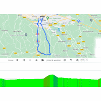 Tour de France Femmes 2023, stage 8: interactive map