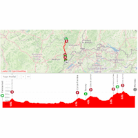 Tour de France Femmes 2024, stage 6: interactive map