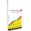 Tour de France Femmes 2024, stage 6: La Roche du Prêtre - source:letourfemmes.fr