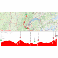 Tour de France Femmes 2024, stage 7: interactive map