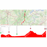 Tour de France Femmes 2024, stage 8: interactive map