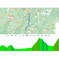 Tour de France Femmes 2024, stage 8: interactive map
