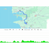 Tour de France Femmes 2025, stage 2: interactive map