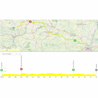 Tour de France Femmes 2025, stage 3: interactive map