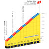 Tour de France Femmes 2025, stage 6: Col du Béal - source:Tour de France Femmes roadbook