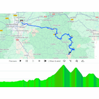 Tour de France Femmes 2025, stage 6: interactive map