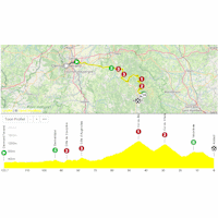 Tour de France Femmes 2025, stage 6: interactive map