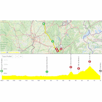 Tour de France Femmes 2025, stage 7: interactive map