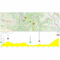 Tour de France Femmes 2025, stage 8: interactive map