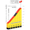 Tour de France Femmes 2025, stage 9: Col du Corbier - source:Tour de France Femmes roadbook