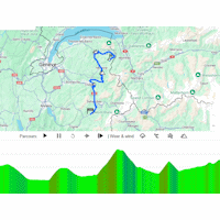 Tour de France Femmes 2025, stage 9: interactive map