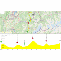 Tour de France Femmes 2025, stage 9: interactive map