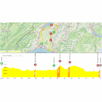 Tour de France Femmes 2026, stage 1: interactive map