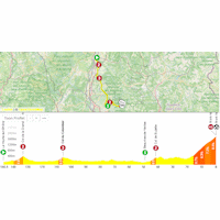 Tour de France Femmes 2026, stage 7: interactive map