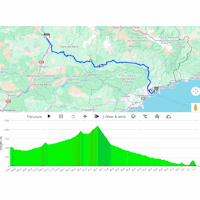 Tour de France Femmes 2026, stage 8: interactive weather map