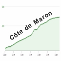Côte de Maron
